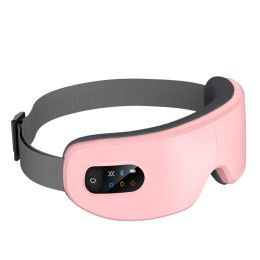 Intelligent Eye Protection Device For Relaxation